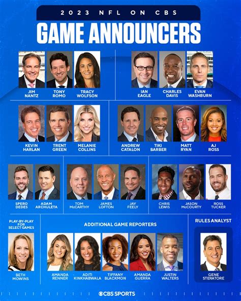 nfl network game announcers|nfl network game day announcers.